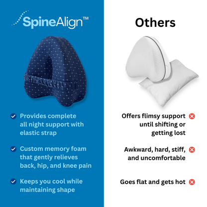 SpineAlign™ Posture Pillow